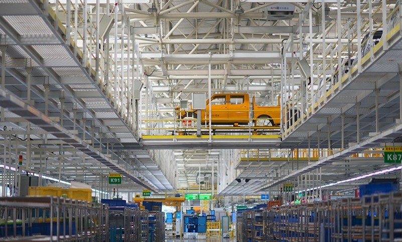 Manufacturing Capabilities (8)