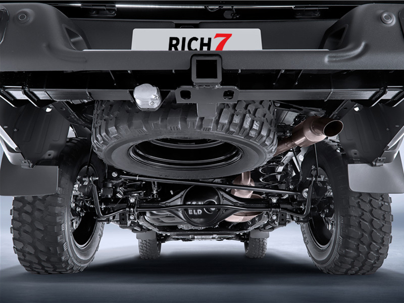 RICH-7-TIGER-ROAR-VERSION06